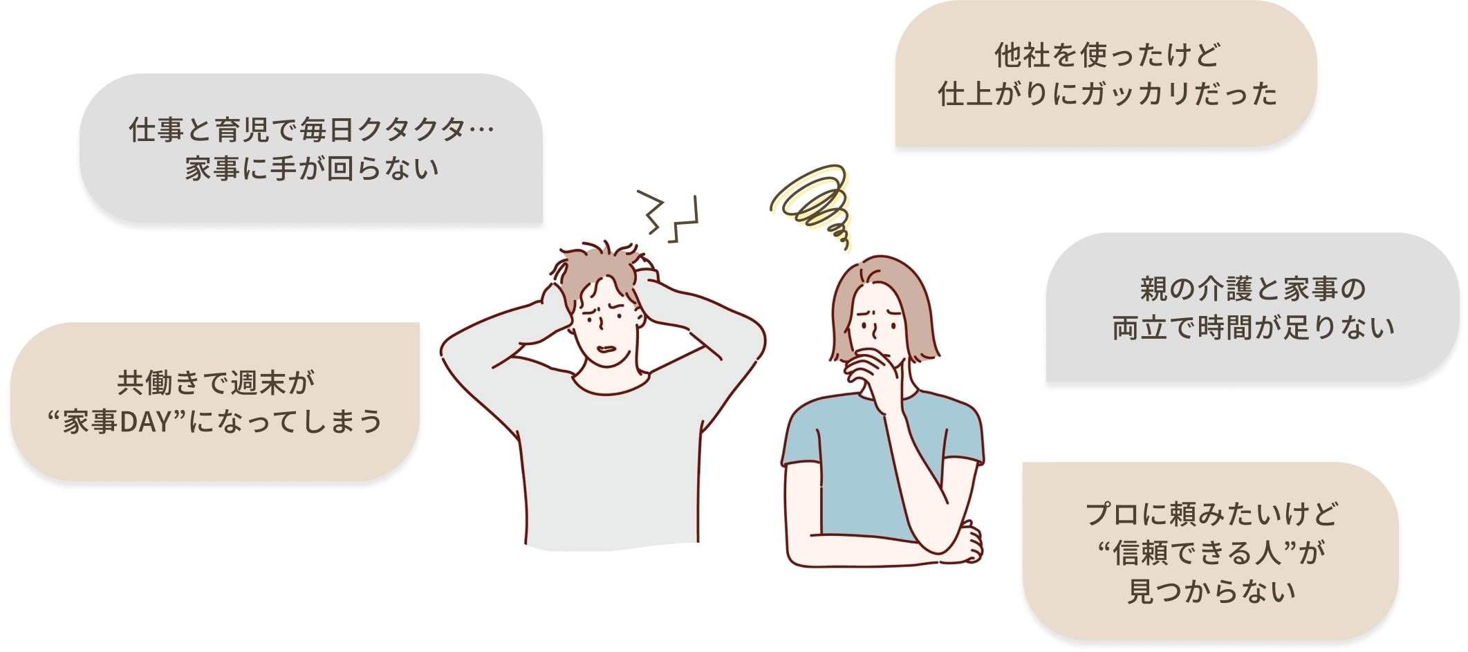 仕事と育児で毎日クタクタ…家事に手が回らない 他社を使ったけど仕上がりにガッカリだった 共働きで週末が“家事DAY”になってしまう プロに頼みたいけど“信頼できる人”が見つからない 親の介護と家事の両立で時間が足りない